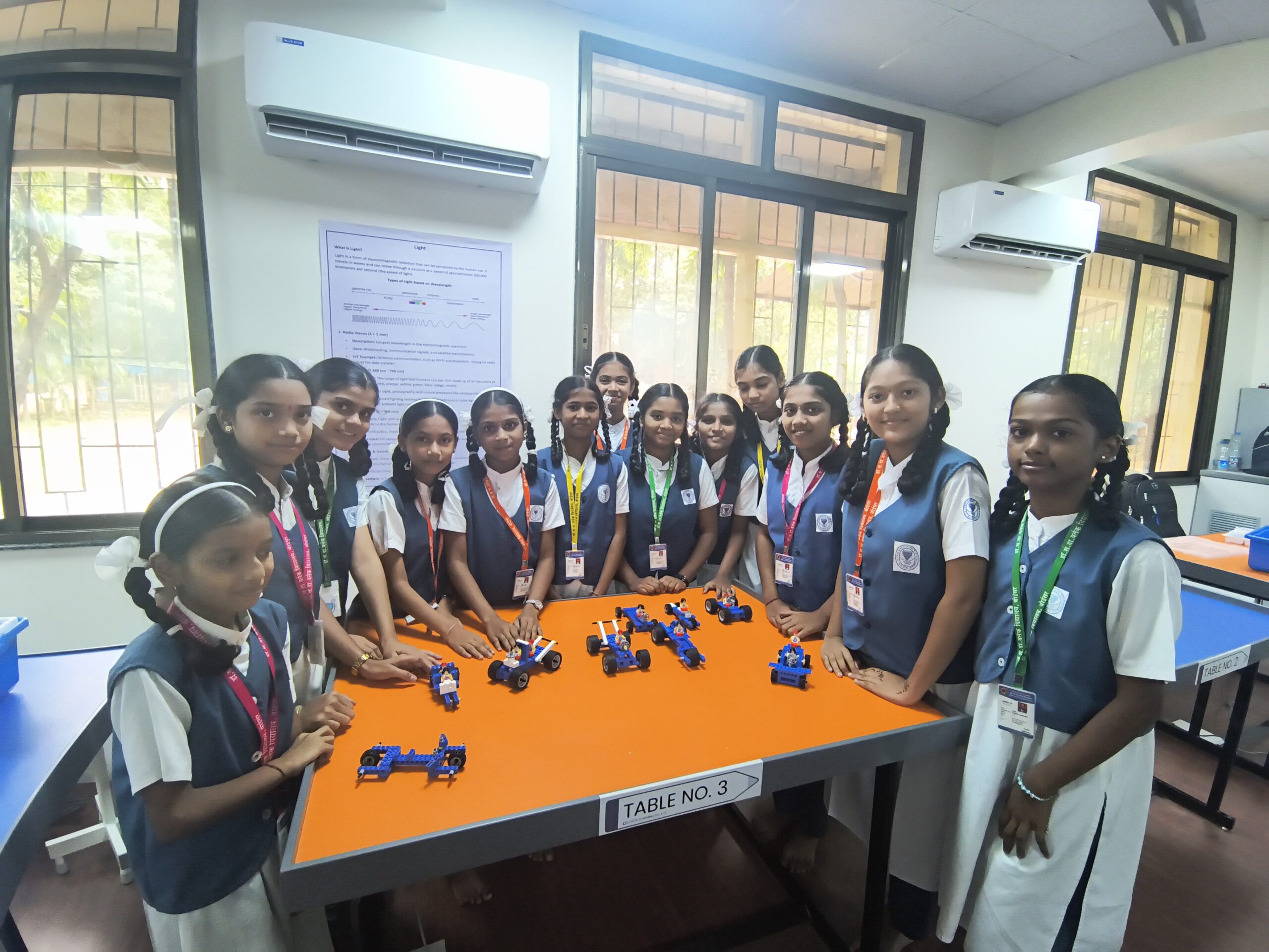 Boisar innovation lab