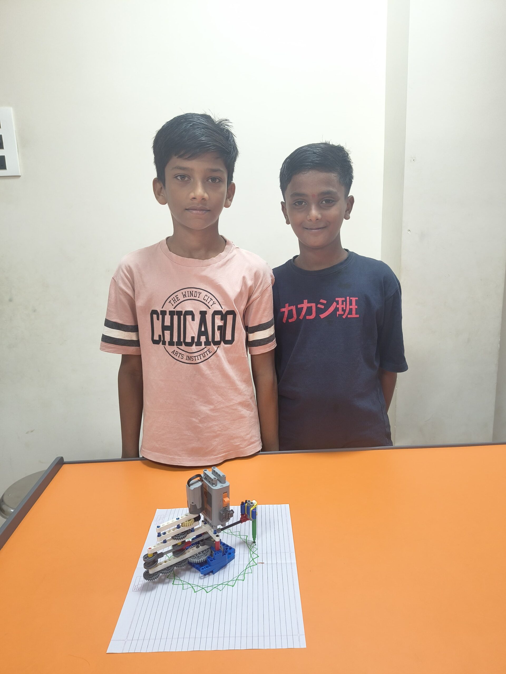 Boisar Innovation Lab