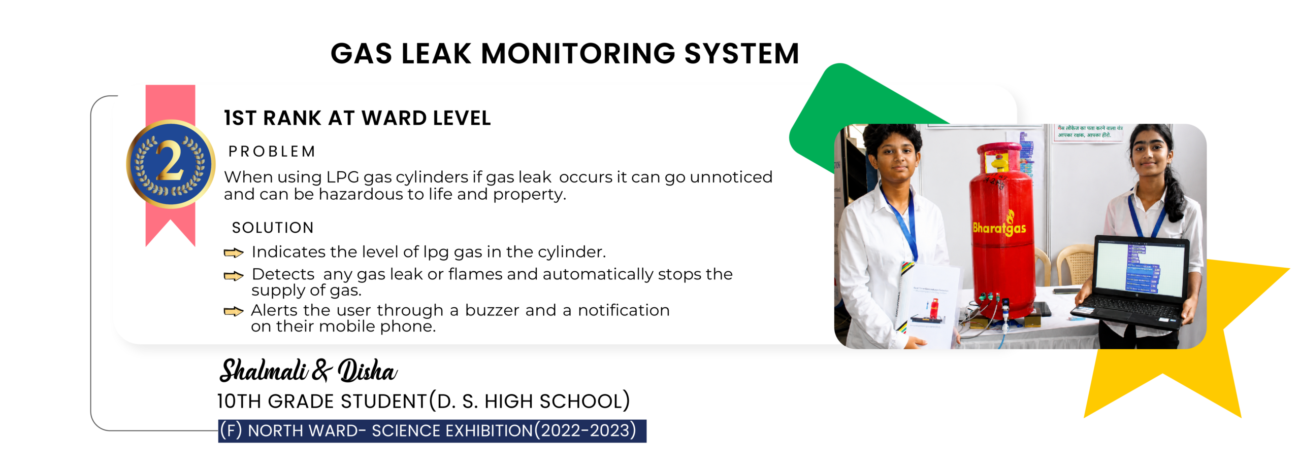 Gas Leak Detection