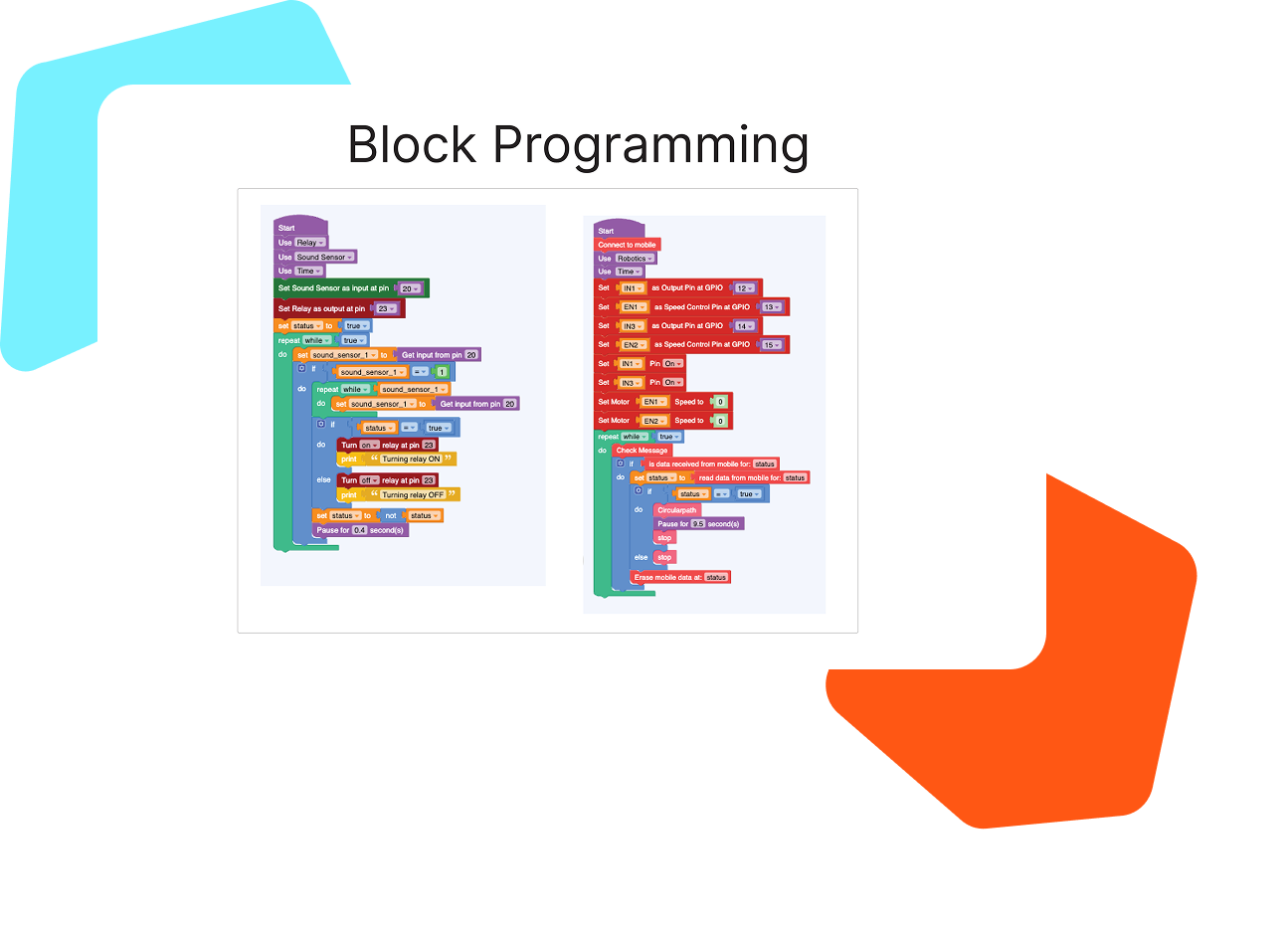 Software Platform Image 3