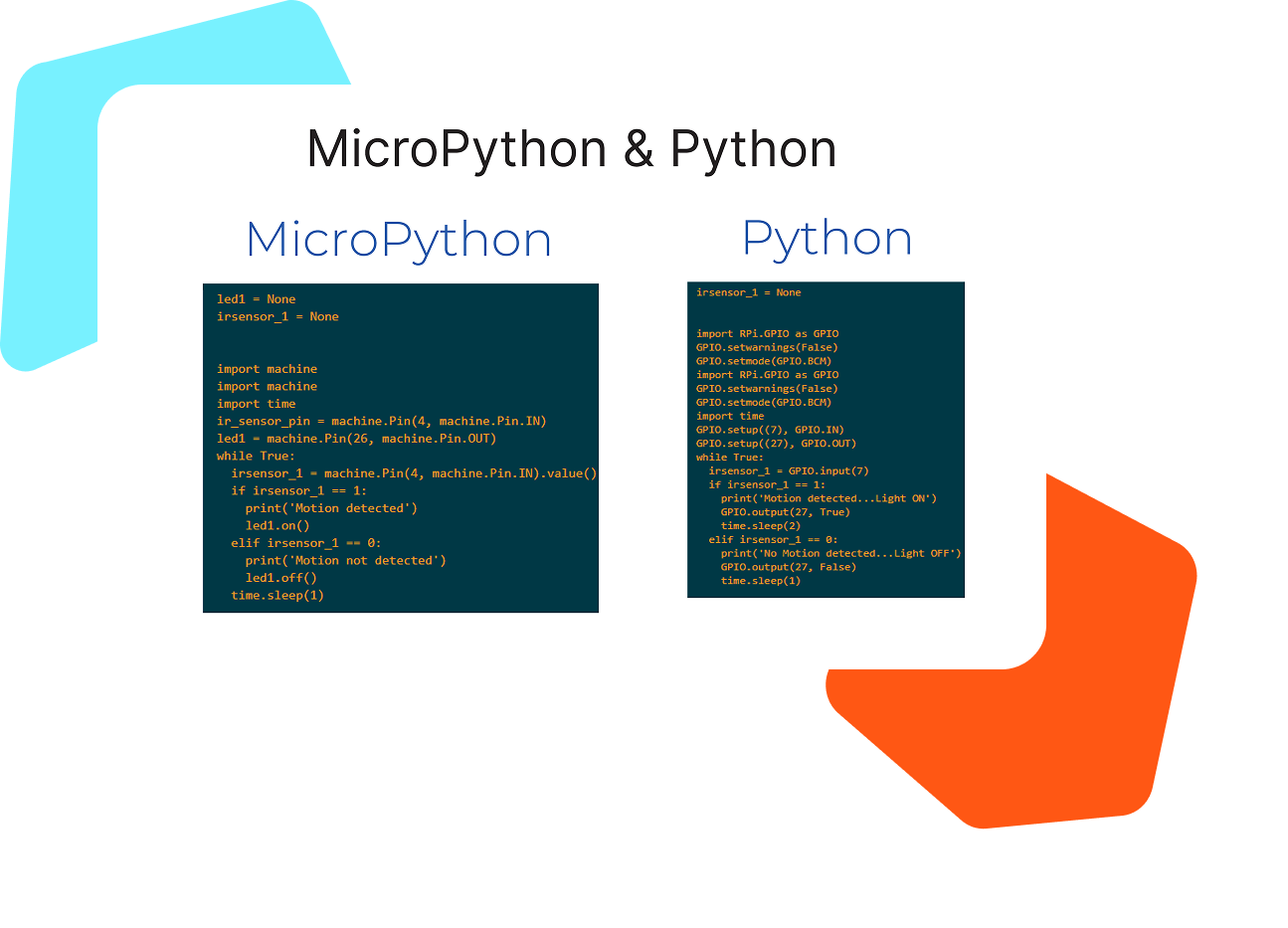 Software Platform Image 4