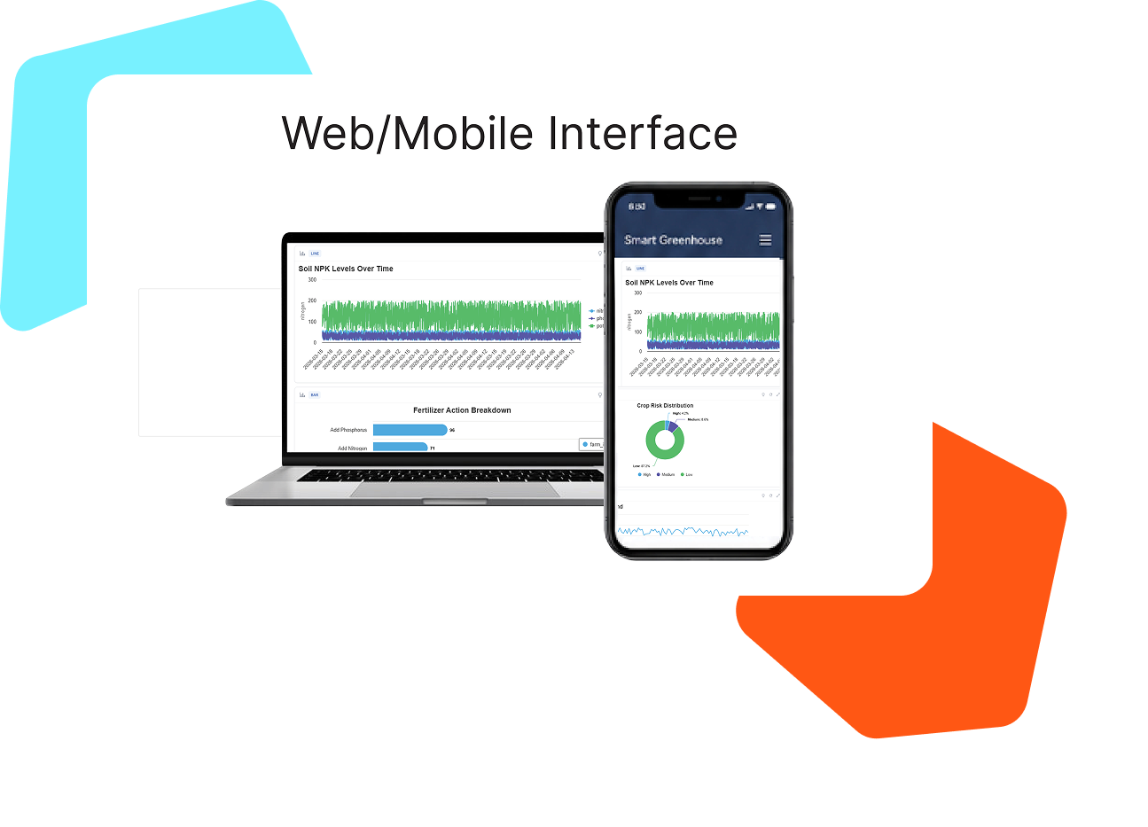 Software Platform Image 6