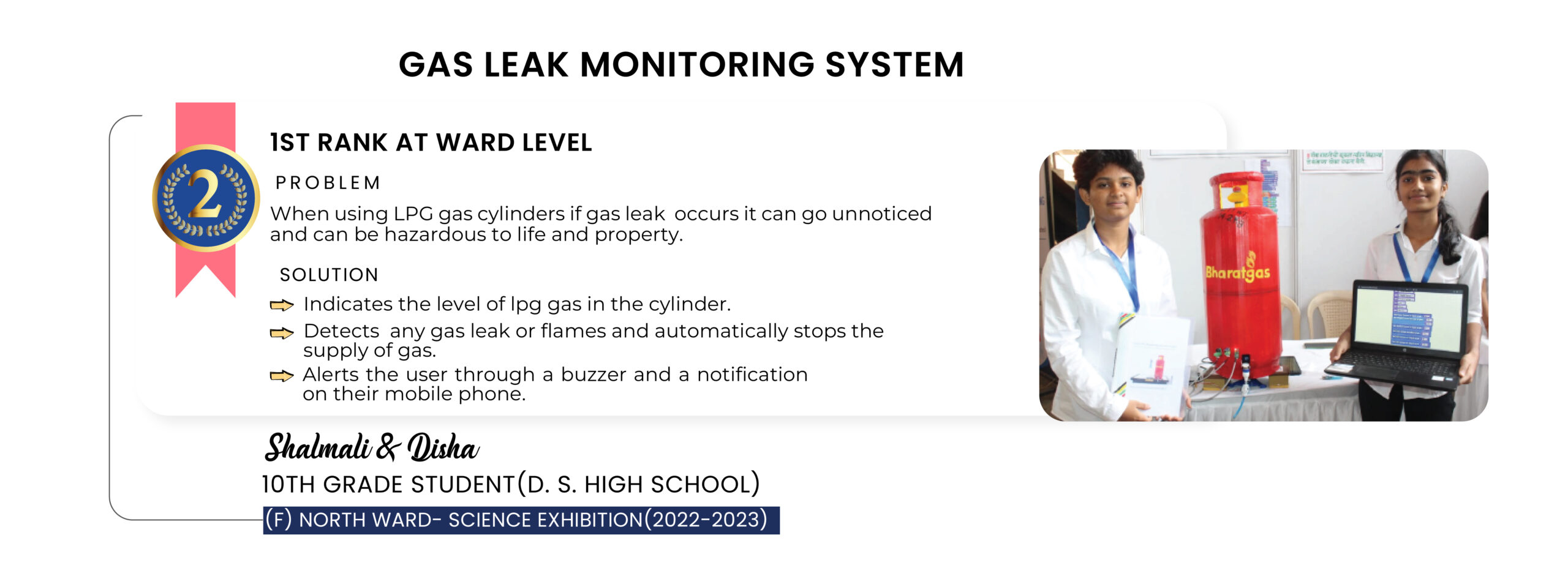 Gas Leak Detection