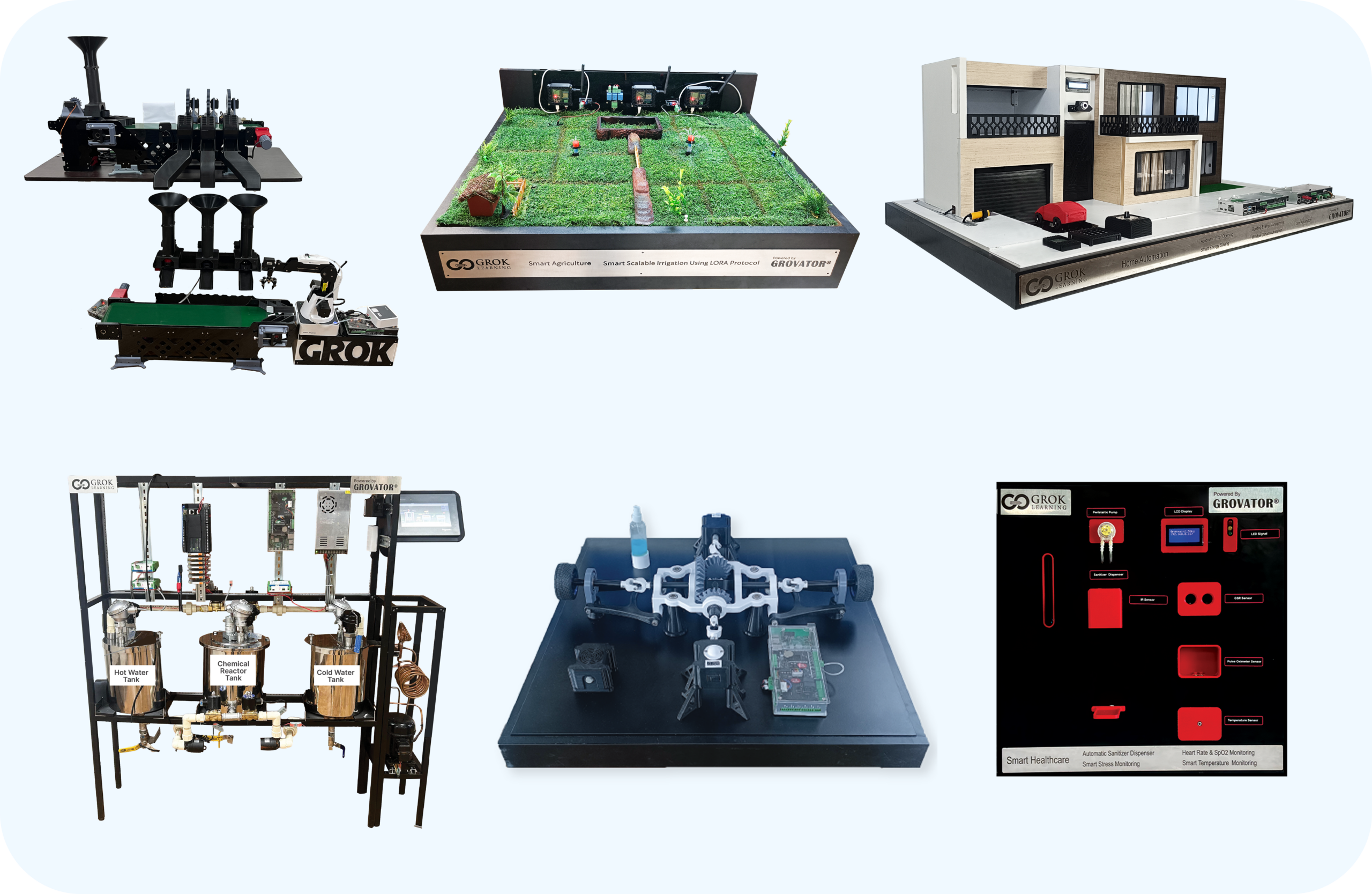 Industry Working Models enlarged